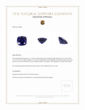 1.14 Ct. Blue Sapphire from Ceylon (Sri Lanka) Appraisal