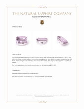 0.67 Ct. Pink Sapphire from Ceylon (Sri Lanka) Appraisal