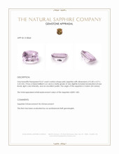 0.67 Ct. Pink Sapphire from Ceylon (Sri Lanka) Appraisal