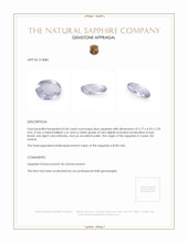 0.50 Ct. Blue Sapphire from Ceylon (Sri Lanka) Appraisal