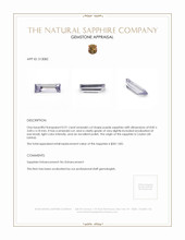 0.91 Ct. Purple Sapphire from Ceylon (Sri Lanka) Appraisal