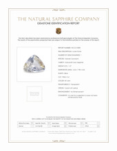 1.27 Ct. Sapphire from Ceylon (Sri Lanka) Scan Report