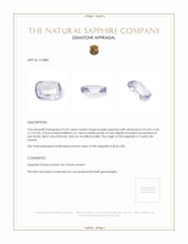 0.53 Ct. Purple Sapphire from Ceylon (Sri Lanka) Appraisal