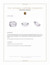 0.54 Ct. Pink Sapphire from Ceylon (Sri Lanka) Appraisal