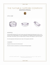 0.54 Ct. Pink Sapphire from Ceylon (Sri Lanka) Appraisal