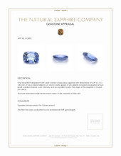 0.84 Ct. Blue Sapphire from Ceylon (Sri Lanka) Appraisal