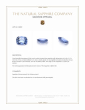 0.84 Ct. Blue Sapphire from Ceylon (Sri Lanka) Appraisal