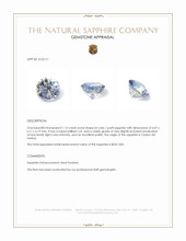 1.15 Ct. Bi Color / Parti Sapphire from Ceylon (Sri Lanka) Appraisal