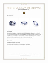 1.15 Ct. Violet Sapphire from Ceylon (Sri Lanka) Appraisal