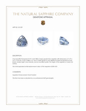 0.92 Ct. Greyish Blue Sapphire from Ceylon (Sri Lanka) Appraisal