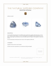 0.92 Ct. Greyish Blue Sapphire from Ceylon (Sri Lanka) Appraisal