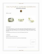 1.12 Ct. Yellow Sapphire from Ceylon (Sri Lanka) Appraisal