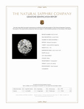 1.04 Ct. White Sapphire from Ceylon (Sri Lanka) Scan Report