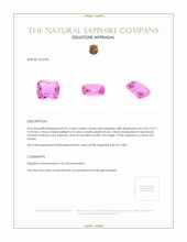 0.91 Ct. Pink Sapphire from Ceylon (Sri Lanka) Appraisal