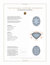 4.46 Ct. Greenish Blue Sapphire from Ceylon (Sri Lanka) 3 D Scan Report