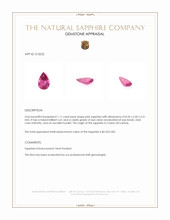 1.11 Ct. Pink Sapphire from Ceylon (Sri Lanka) Appraisal