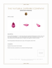 1.11 Ct. Pink Sapphire from Ceylon (Sri Lanka) Appraisal