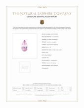 1.97 Ct. Pink Sapphire from Ceylon (Sri Lanka) Scan Report