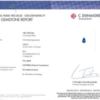 2.04 Ct. Blue Sapphire from Ceylon (Sri Lanka) Scan Report