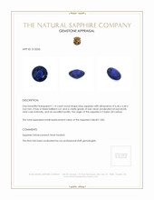 1.14 Ct. Blue Sapphire from Ceylon (Sri Lanka) Appraisal