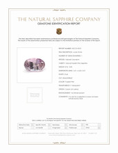 0.83 Ct. Purplish Pink Sapphire from Ceylon (Sri Lanka) Scan Report