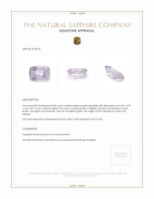 0.85 Ct. Purple Sapphire from Ceylon (Sri Lanka) Appraisal