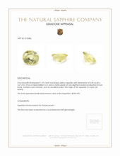 1.29 Ct. Yellow Sapphire from Ceylon (Sri Lanka) Appraisal