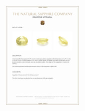 0.99 Ct. Yellow Sapphire from Ceylon (Sri Lanka) Appraisal
