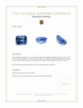 1.35 Ct. Blue Sapphire from Ceylon (Sri Lanka) Appraisal