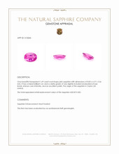 1.69 Ct. Pink Sapphire from Ceylon (Sri Lanka) Appraisal