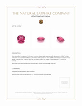 1.03 Ct. Pink Sapphire from Ceylon (Sri Lanka) Appraisal