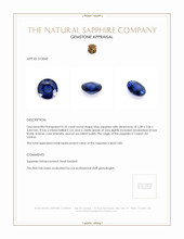 0.55 Ct. Blue Sapphire from Ceylon (Sri Lanka) Appraisal