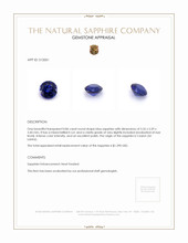 0.86 Ct. Blue Sapphire from Ceylon (Sri Lanka) Appraisal