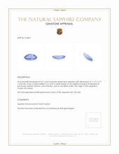 2.07 Ct. Blue Sapphire from Ceylon (Sri Lanka) Appraisal