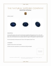 3.02 Ct. Blue Cabochon Sapphire from Ceylon (Sri Lanka) Appraisal