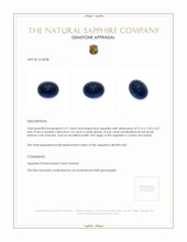 3.71 Ct. Blue Cabochon Sapphire from Ceylon (Sri Lanka) Appraisal