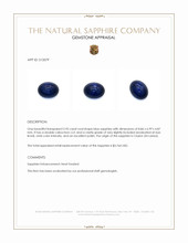 2.95 Ct. Blue Cabochon Sapphire from Ceylon (Sri Lanka) Appraisal