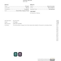 2.19 Ct. Color Change Sapphire from Madagascar Scan Report