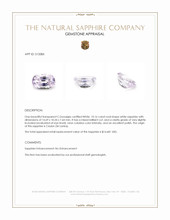 10.16 Ct. White Sapphire from Ceylon (Sri Lanka) Appraisal