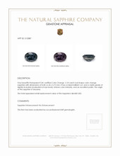 2.18 Ct. Color Change Sapphire from Tanzania Appraisal