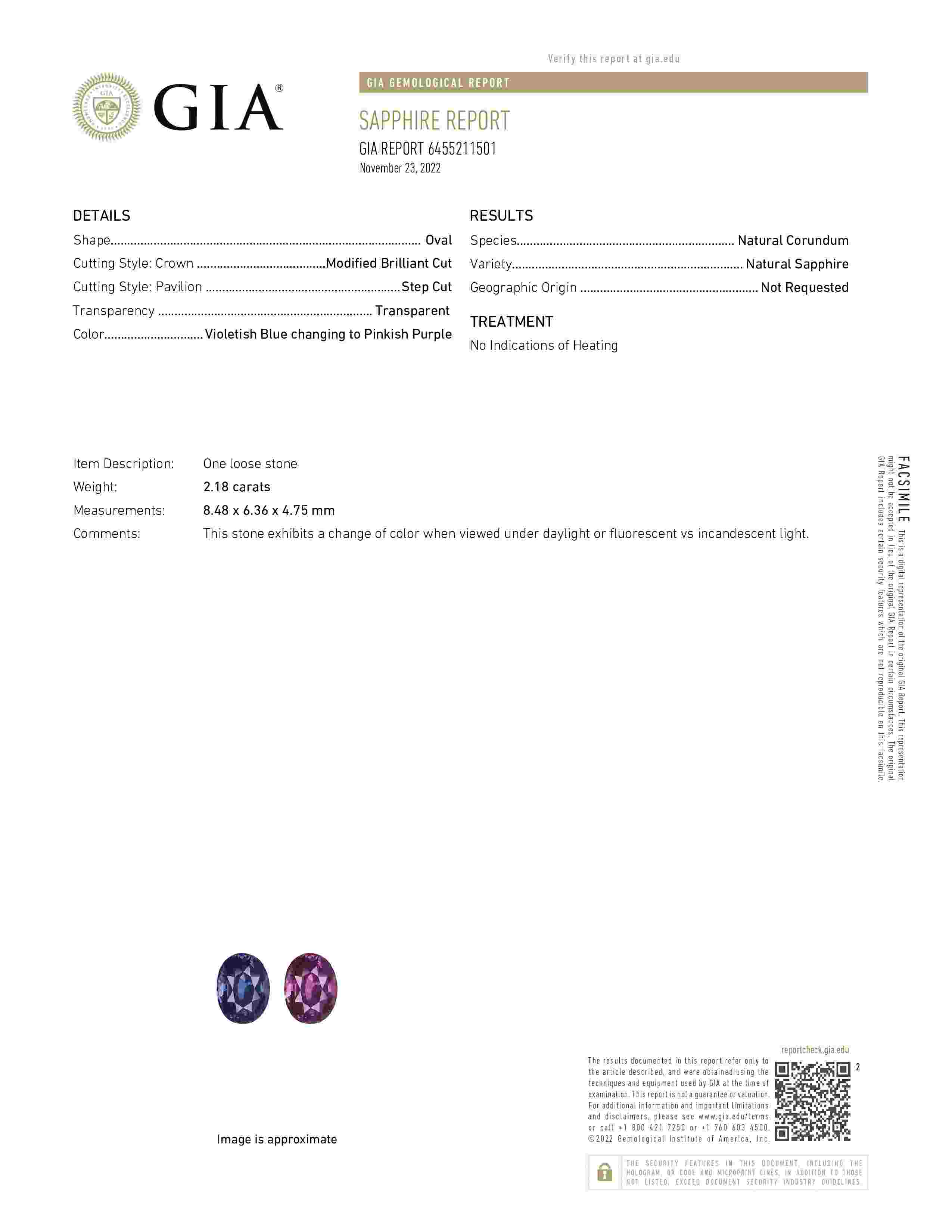 2.18 Ct. Color Change Sapphire from Tanzania