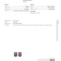 3.48 Ct. Color Change Sapphire from Tanzania Scan Report