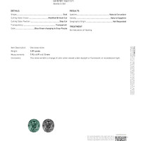 3.09 Ct. Color Change Sapphire from Tanzania Scan Report