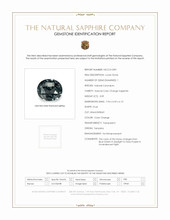 3.09 Ct. Color Change Sapphire from Tanzania Scan Report