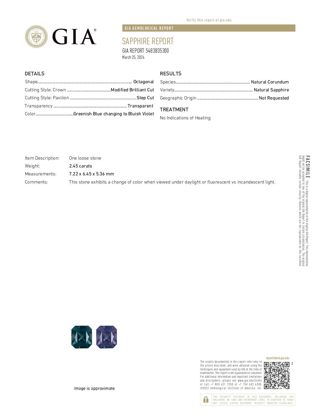 2.45 Ct. Color Change Sapphire from Madagascar