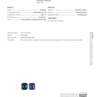 2.45 Ct. Color Change Sapphire from Madagascar Scan Report