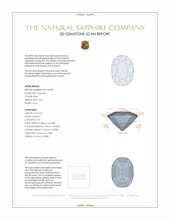 4.20 Ct. Blue Sapphire from Ceylon (Sri Lanka) 3 D Scan Report