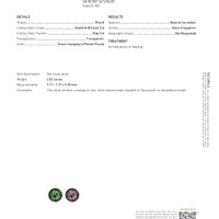 2.02 Ct. Color Change Sapphire from Madagascar Scan Report