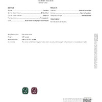 3.31 Ct. Sapphire from Madagascar Scan Report