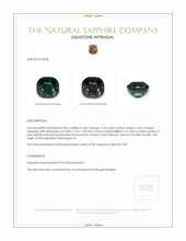 5.55 Ct. Color Change Sapphire from Madagascar Appraisal